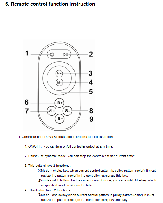 Controller_WF300_8