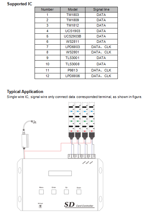 Converter_SD100_12