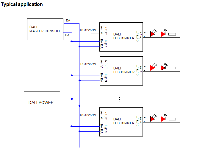 DALI_LED_DIMMER_DC_3