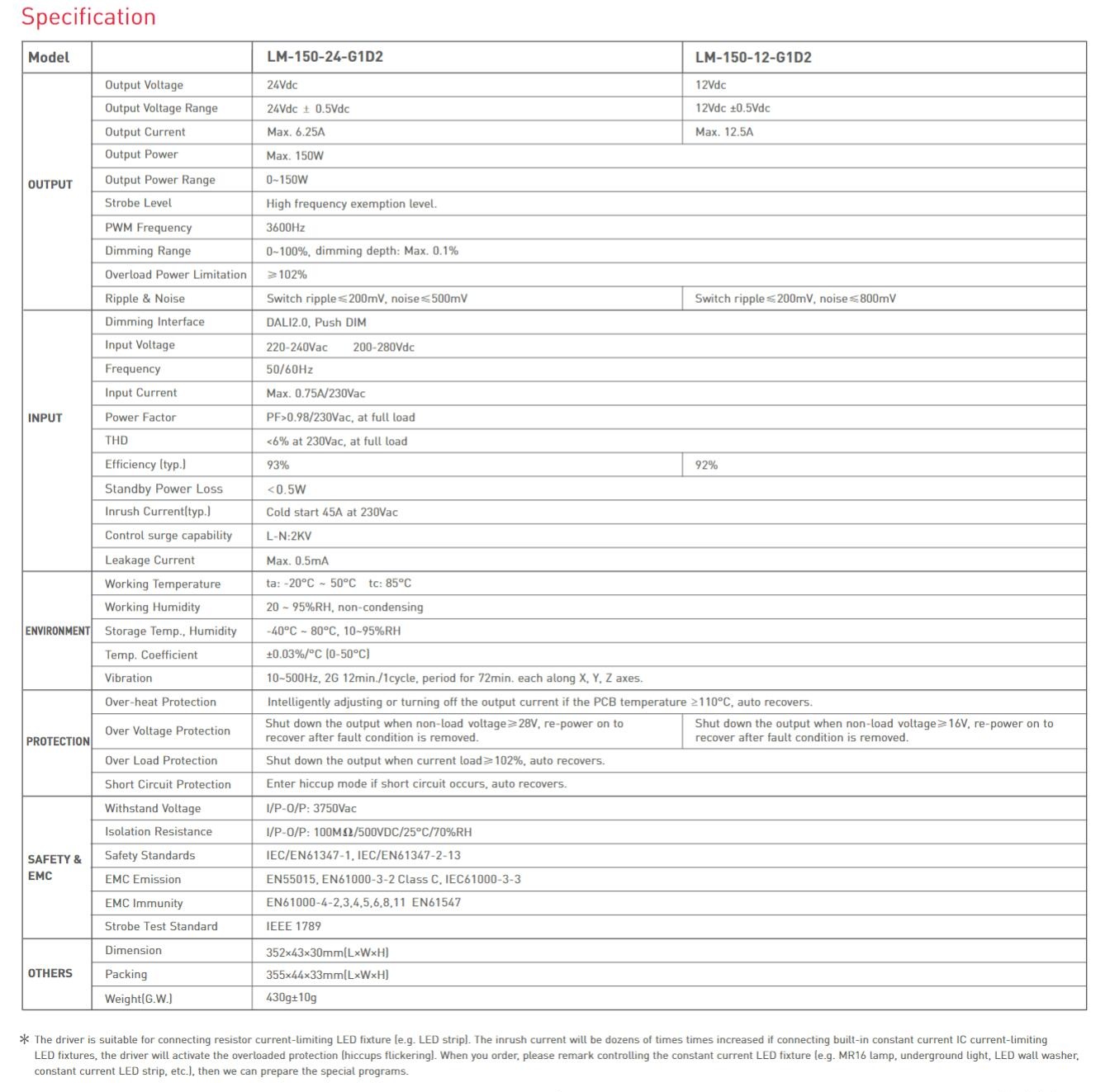 DALI_Led_Dimming_Driver_LM_150_24_G1D2_2