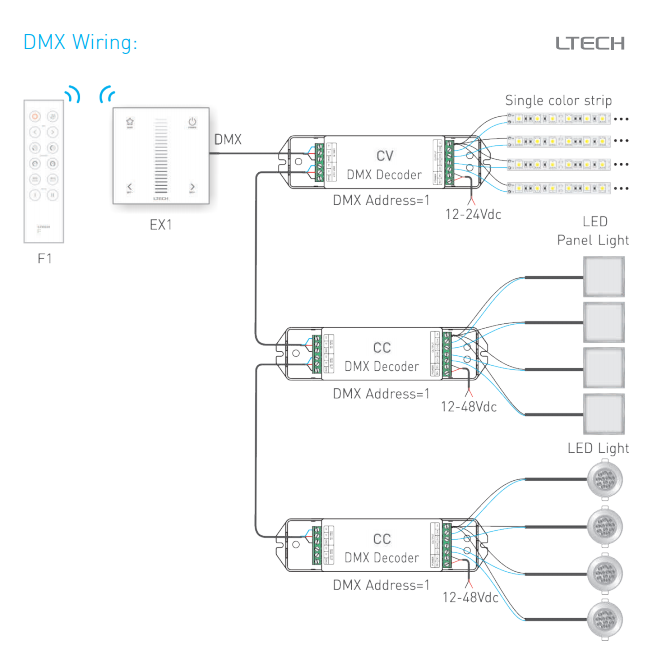 DA_MiNi_M_V_K_Series_E610_F4_3A_4CH_3