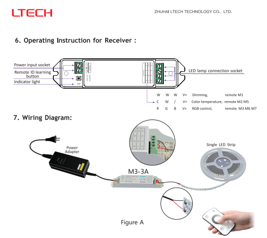 DA_MiNi_M_V_K_Series_E610_UX8_LTECH_M3_3A_4