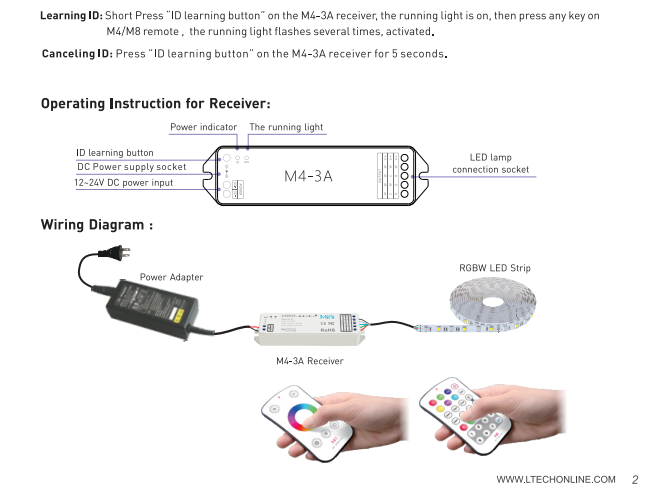 DA_MiNi_M_V_K_Series_E610_UX8_LTECH_M4_M8_4