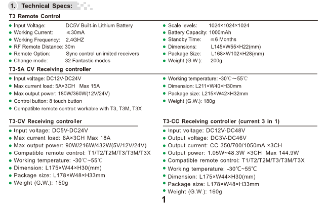 DA_MiNi_M_V_K_Series_E610_UX8_LTECH_T3M_2