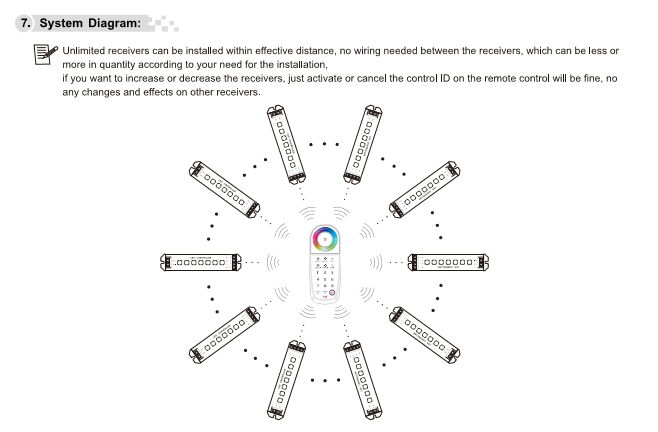 DA_MiNi_M_V_K_Series_E610_UX8_LTECH_T3M_9