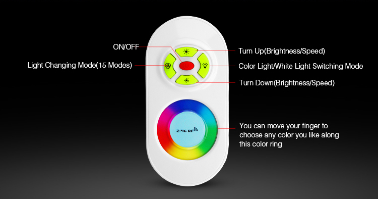 DC12V_24V_MiLight_FUT020_2.4GHz_RGB_LED_Strip_Controller_6