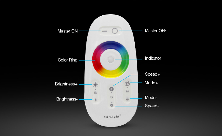 DC12V_24V_Mi_Light_FUT025_2.4GHz_Controller_5