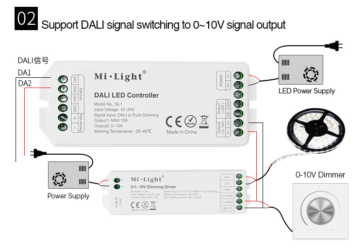 DC12_24V_MiLight_DL1_DALI_Power_Saving_And_Smart_LED_Controller_6