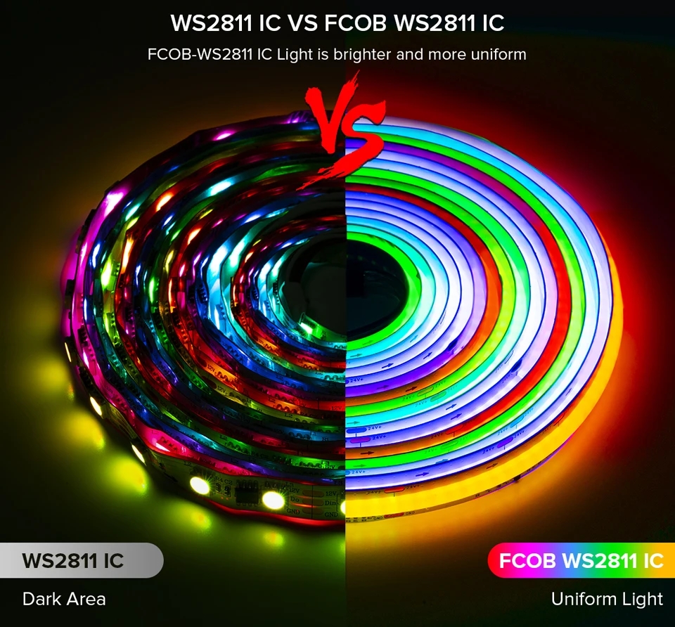 DC24V_720_LEDs_WS2811_RGBIC_5