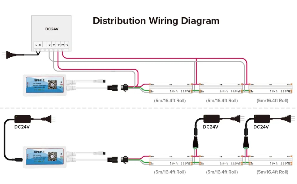 DC24V_720_LEDs_WS2811_RGBIC_7