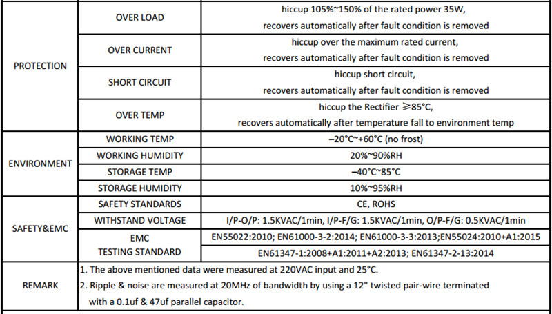 DC24V_SANPU_SMPS_24V_Power_Supply_35W_2