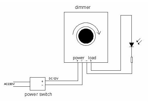 DC_12V_24V_Dimmer_Control_for_LED_Strips