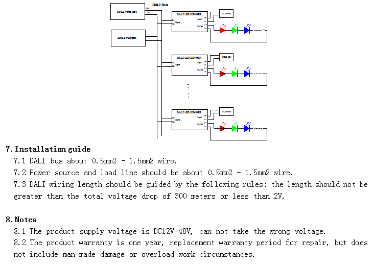 DC_12V_48V_DALI_4