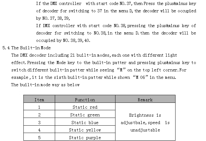 DC_5_24V_3_Channels_5