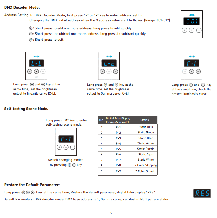 DIN_DMX_350_4CH_4