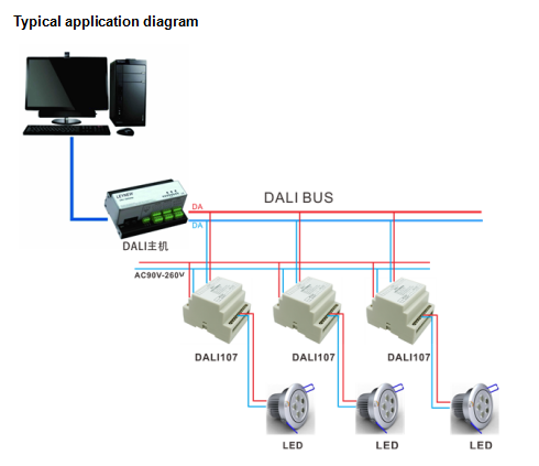 DL107_Guide_2