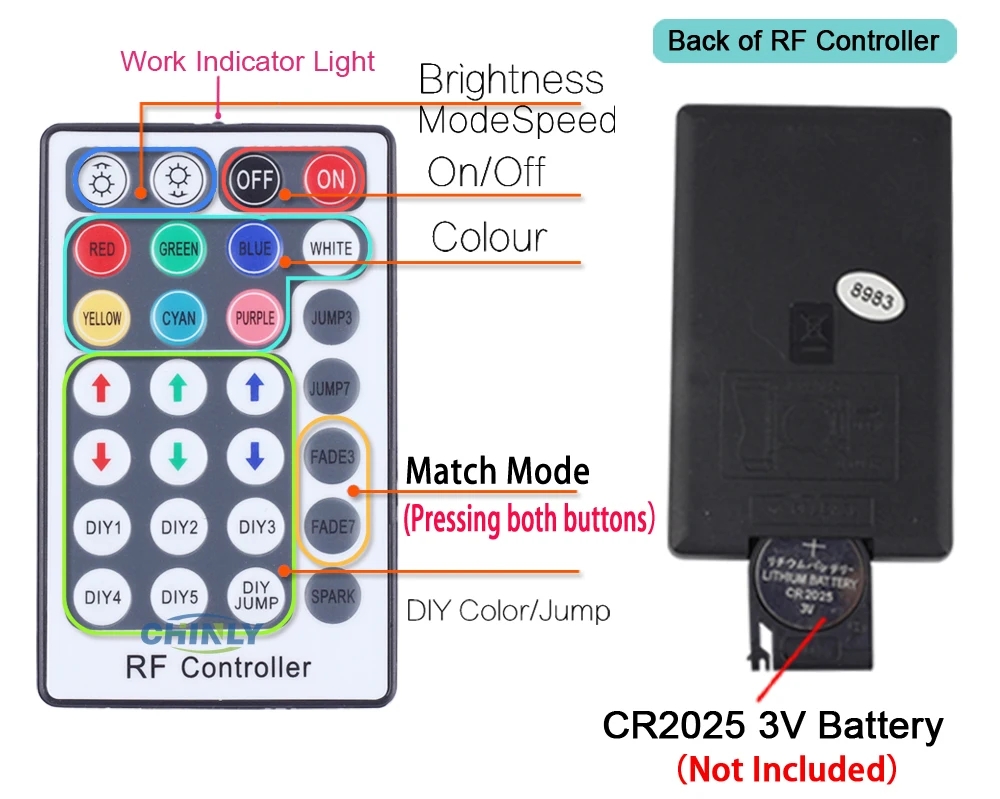 DMX512_Fiber_Optic_0319_6