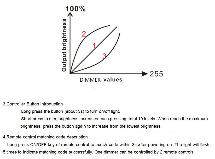 DMX_Controller_Series_DM111_5