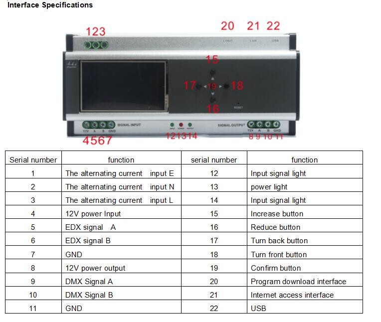 DMX_Controller_Series_DMX1000_2