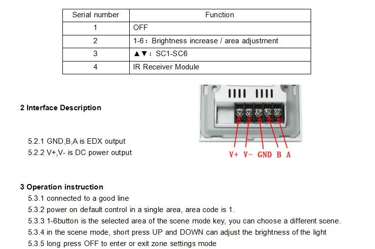 DMX_Controller_Series_DMX1206_2