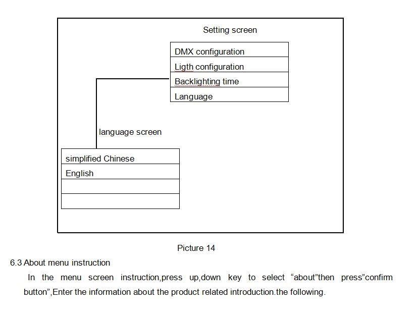 DMX_Controller_Series_DMX201_17