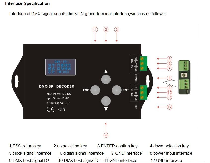 DMX_Controller_Series_DMX201_2