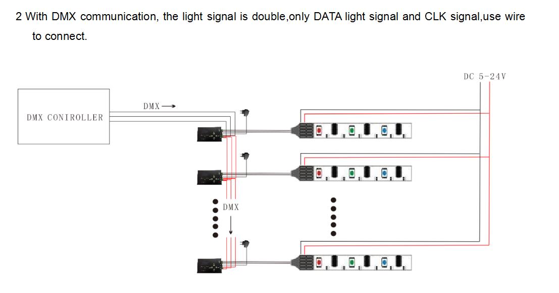 DMX_Controller_Series_DMX201_20