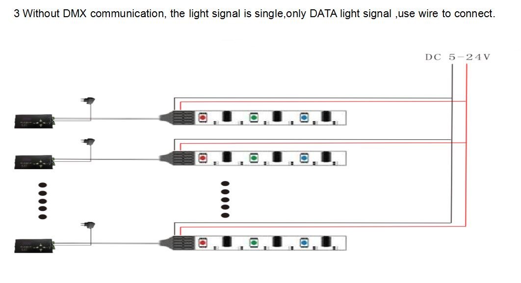 DMX_Controller_Series_DMX201_21