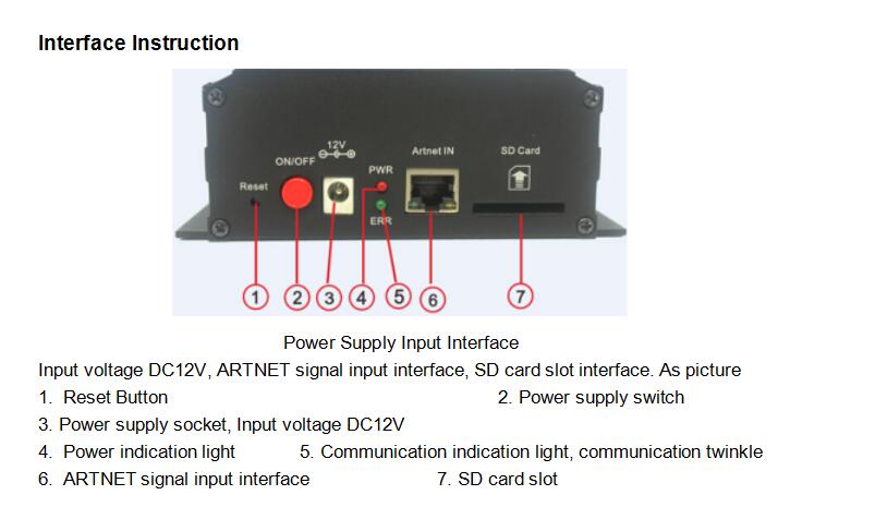 DMX_Controller_Series_DMX400_3