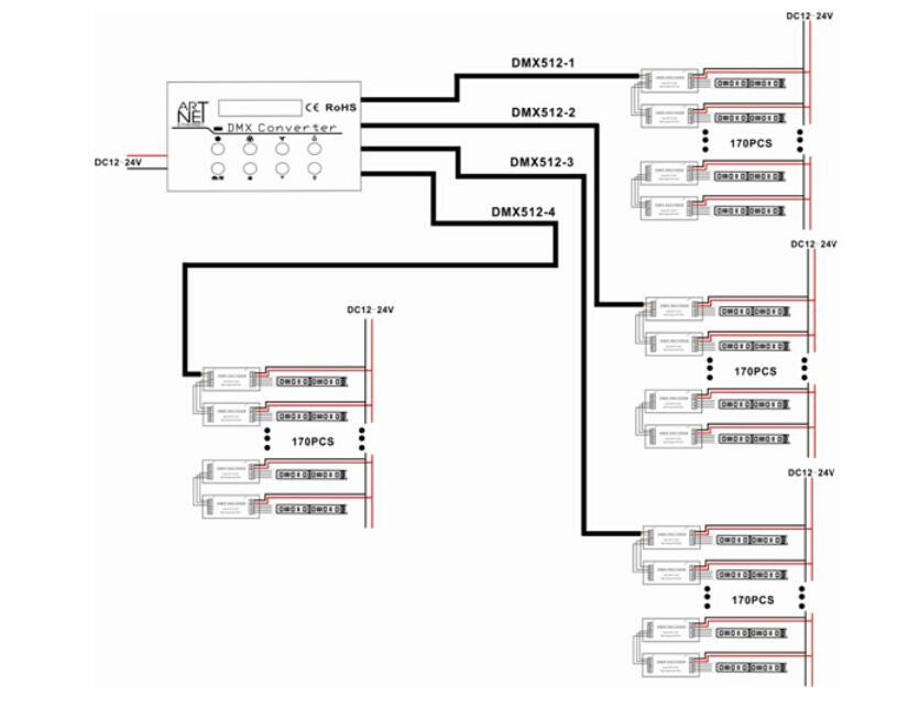 DMX_Controller_Series_DMX400_5