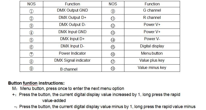 DMX_Controller_Series_DMX700_2