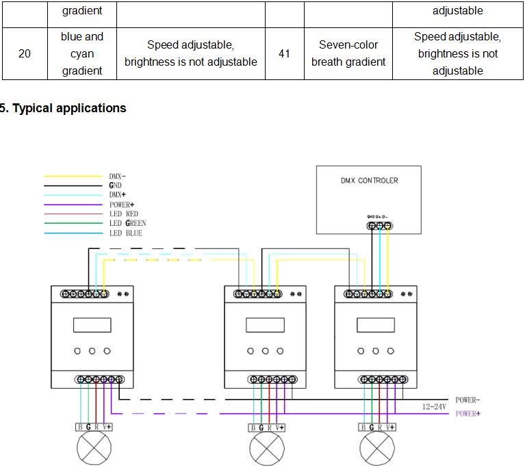 DMX_Controller_Series_DMX700_6