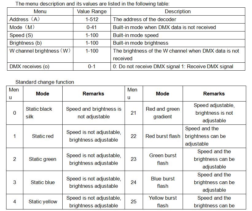 DMX_Controller_Series_DMX701_3