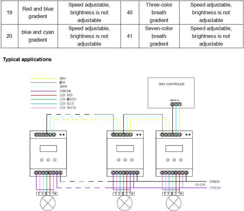 DMX_Controller_Series_DMX701_6