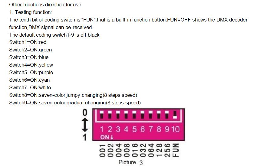 DMX_Controller_Series_LN_DMXTCON_3CH_LV_5