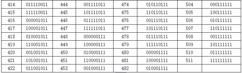 DMX_Controller_Series_LN_DMXTCON_4CH_LV_11