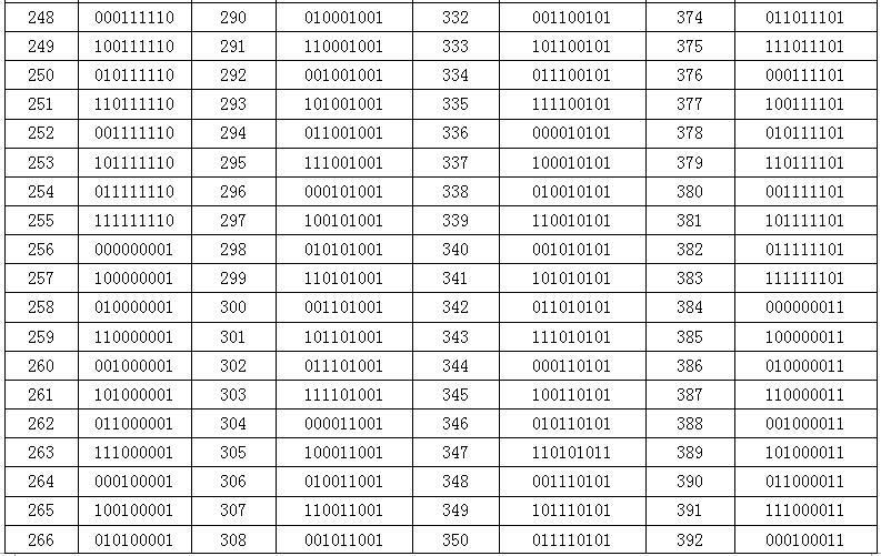 DMX_Controller_Series_LN_DMXTCON_4CH_LV_9