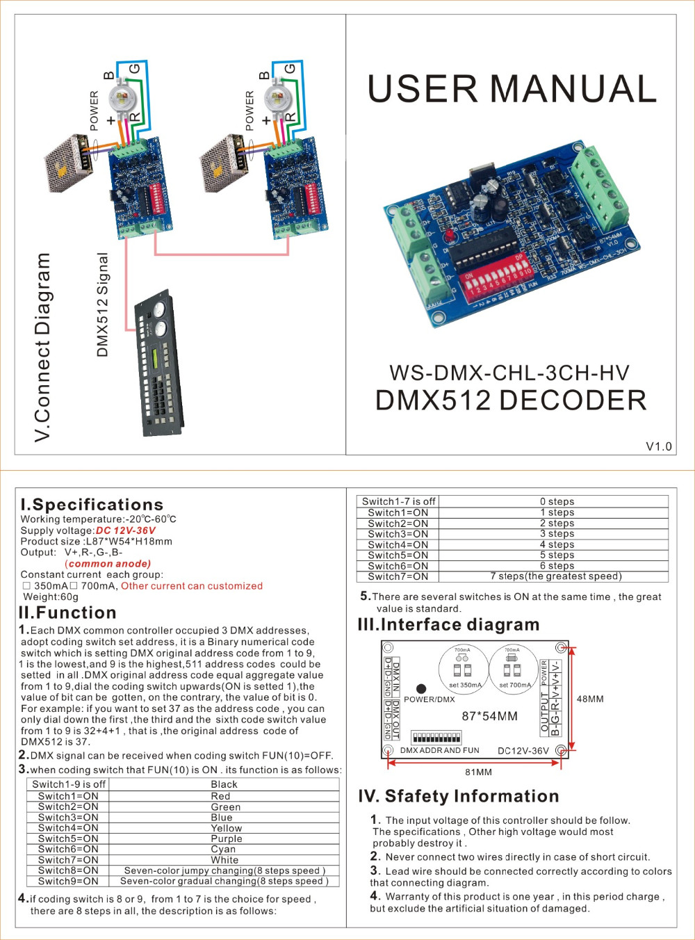 DMX_Controllers_and_Decoders_WS_DMX_CHL_3CH_HV_350MA_2