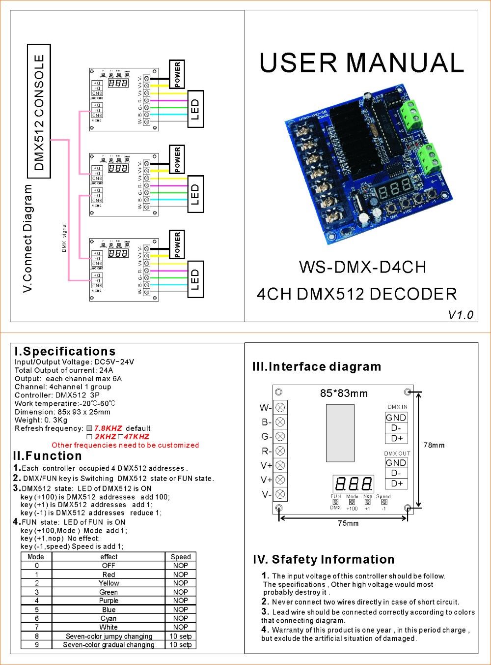 DMX_Controllers_and_Decoders_WS_DMX_D4CH_2