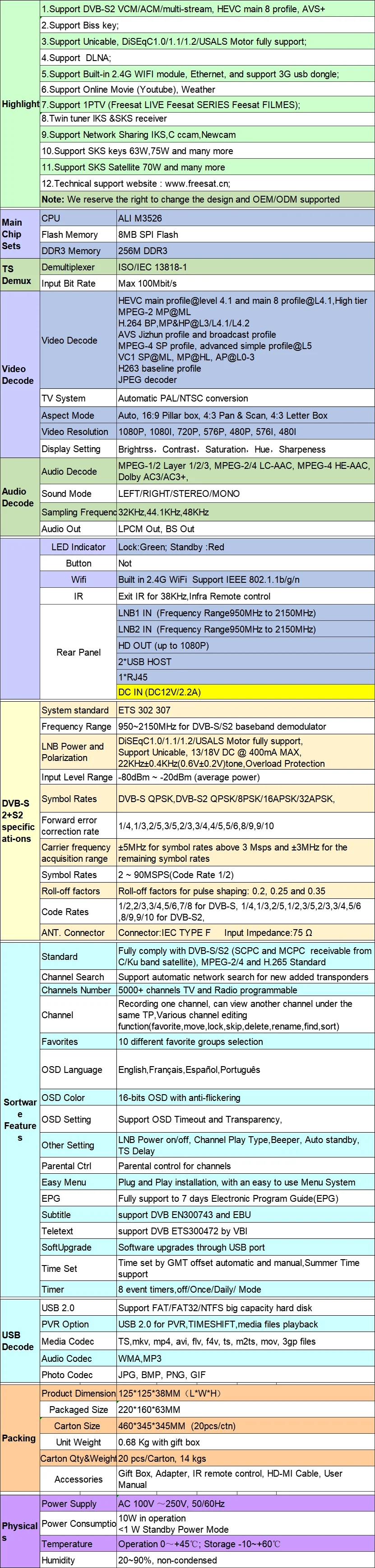 DVB_S2_CS_0313_4