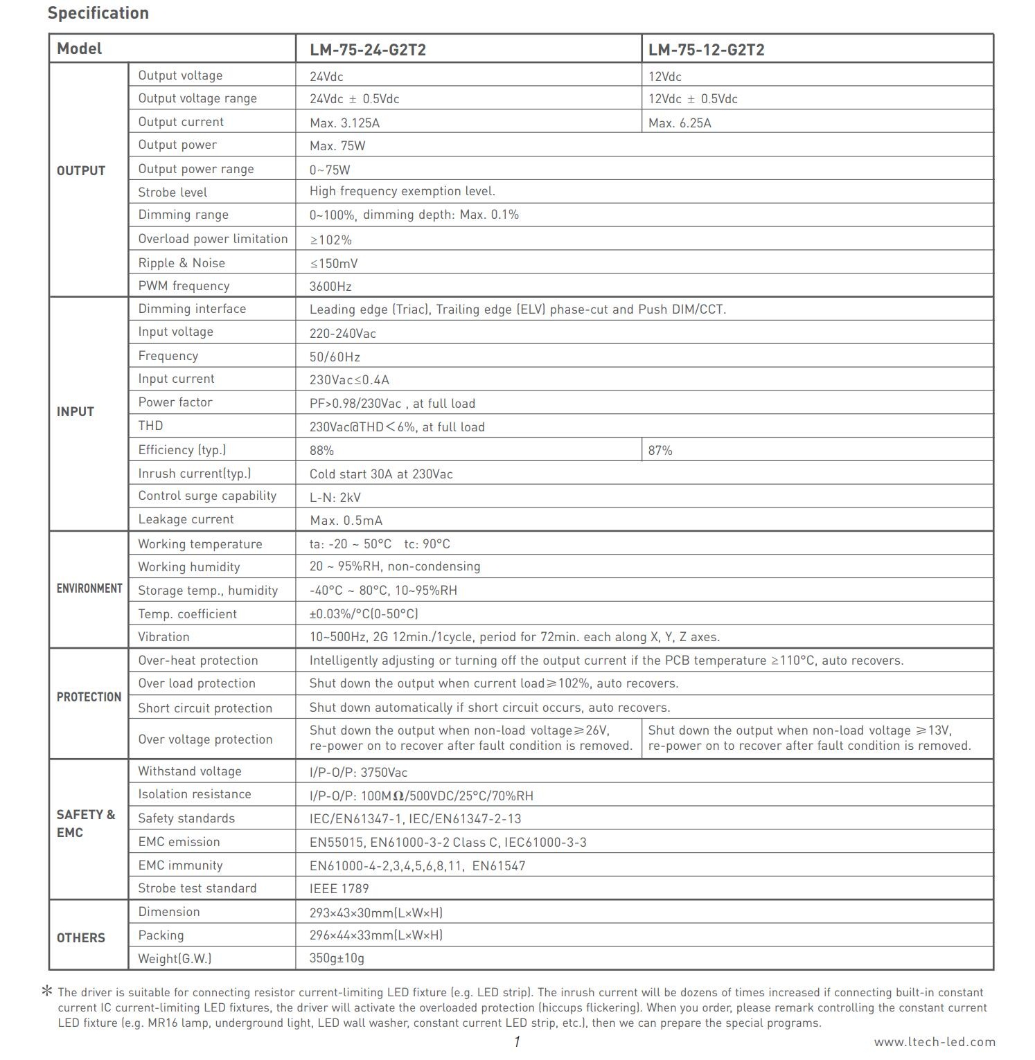 Dimmable_LED_Driver_LM_75_12_G1T2_2