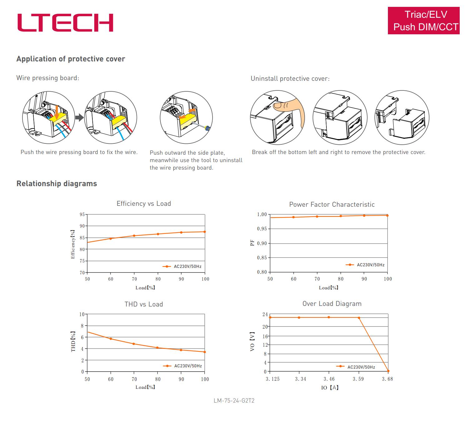 Dimmable_LED_Driver_LM_75_12_G1T2_5