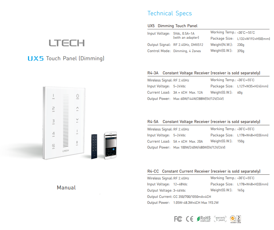 Dimming_Touch_Panel_Controller_UX5_1