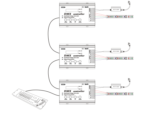 Display_DMX301_5