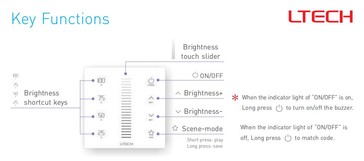 E1SAD_Series_Touch_Panel_Dimming_9