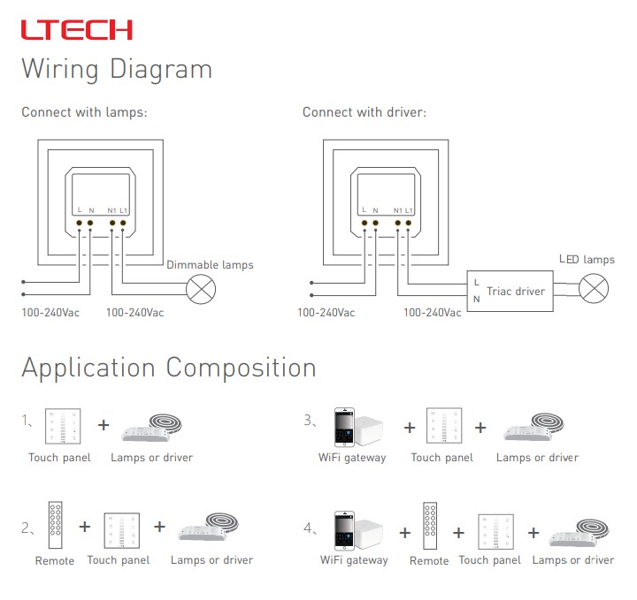 E1STD_Touch_Panel_Dimming_RF_Wireless_Wiring_7