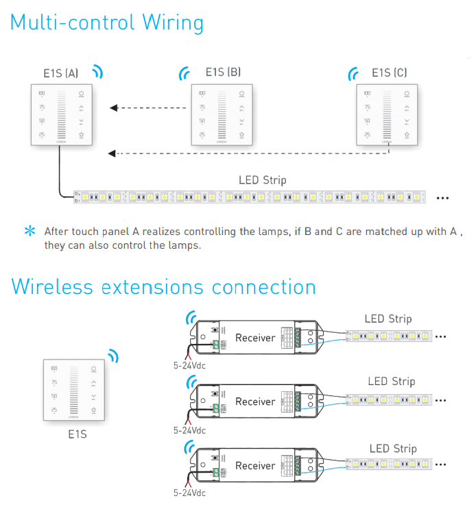 E1S_Dimming_Touch_9