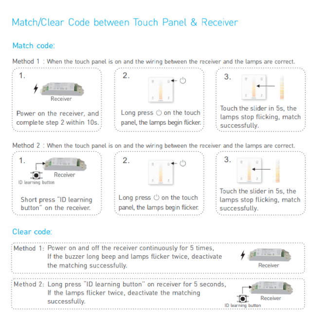 E2_CT_Touch_Panel_11