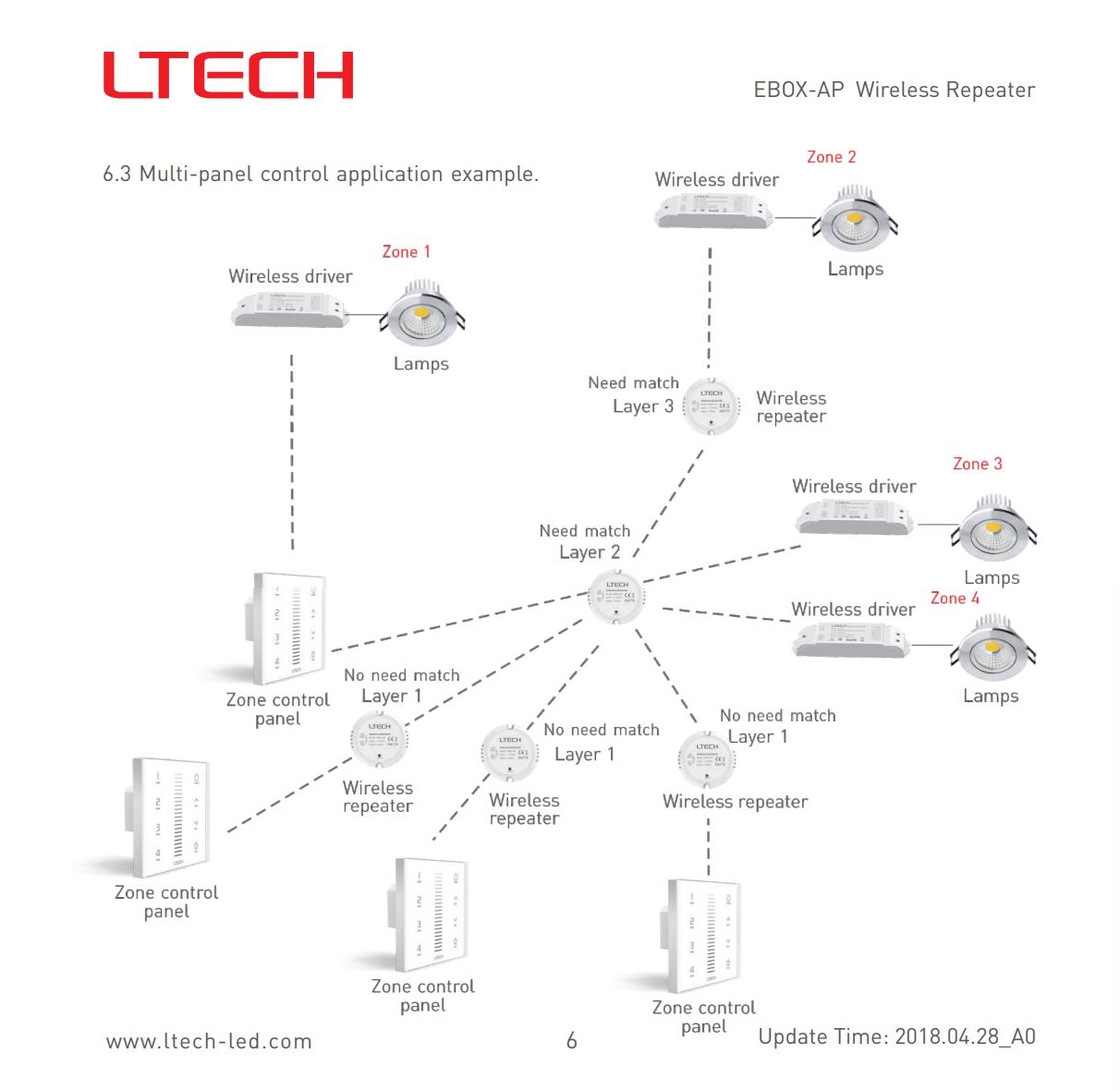 EBOX_AP_Wireless_Repeater_EBOX_AP_6