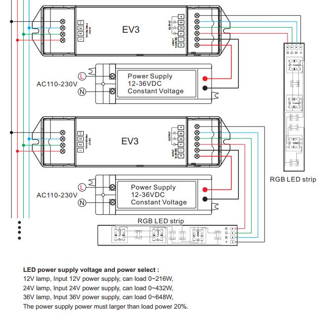 EV3_3CH_6A_DC_Power_Repeater_5